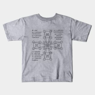 Jungian Model of the Psyche Kids T-Shirt